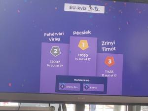A Külügyminisztériumban jártak diákjaink